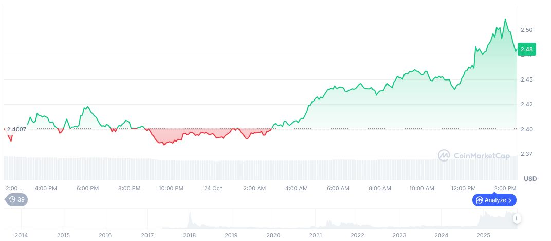 Ripple 完成 Hidden Road 收购,发布 Ripple Prime 服务