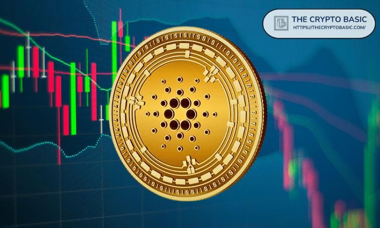 如果埃隆·马斯克在 X 上推广 ADA,Cardano 的价格将如何变化?