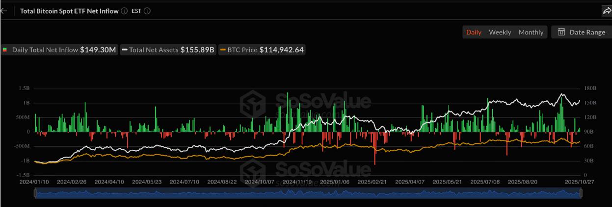 Cryptocurrency Price Forecast: Are Bitcoin and Ethereum on the Verge of Entering a Consolidation Phase?